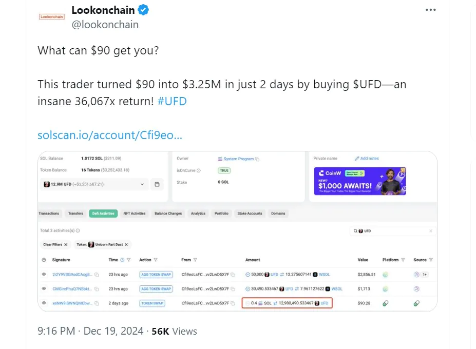 This Trader Turned $90 Into $3.25m In Just 2 Days By Buying $ufd