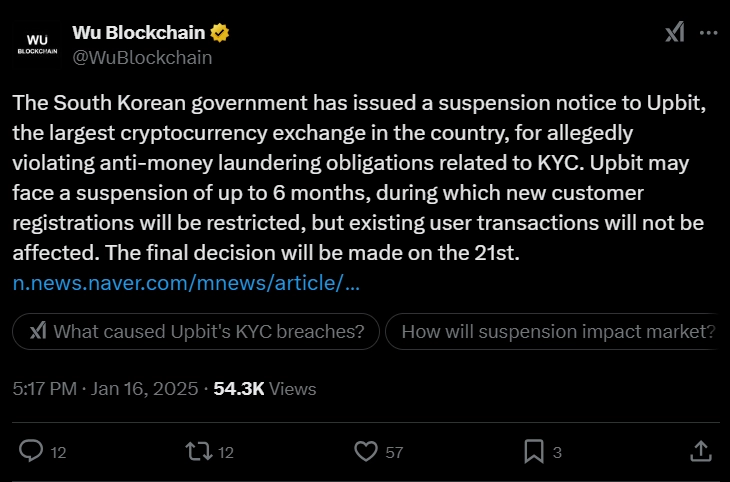 Upbit Korea Faces Closure Risk Due to Violations of Anti-Money Laundering and KYC Regulations