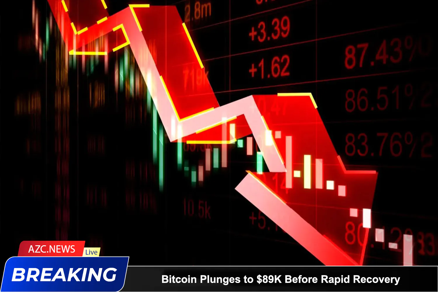 Azcnews Bitcoin Plunges To $89k Before Rapid Recovery