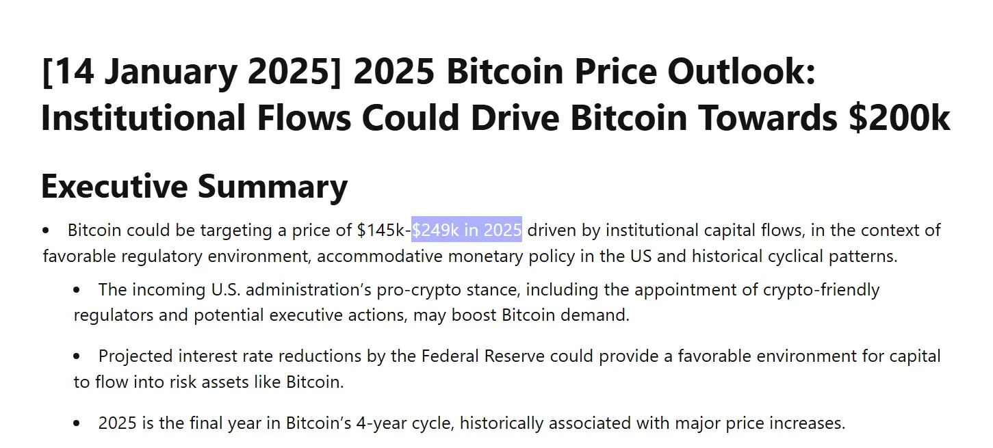 Bitcoin Price Outlook