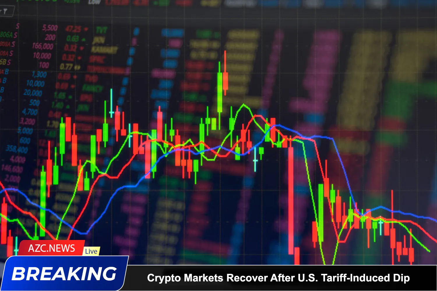 Azcnews Breaking Crypto Markets Recover After U.s. Tariff Induced Dip