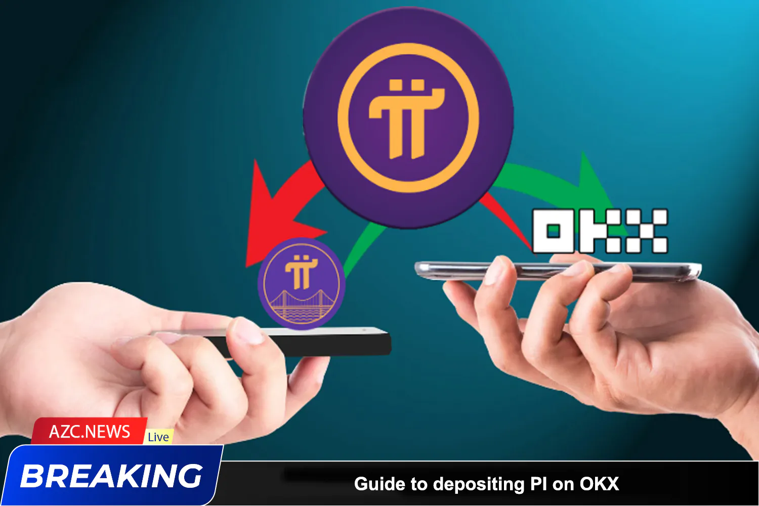 Guide To Depositing Pi On Okx