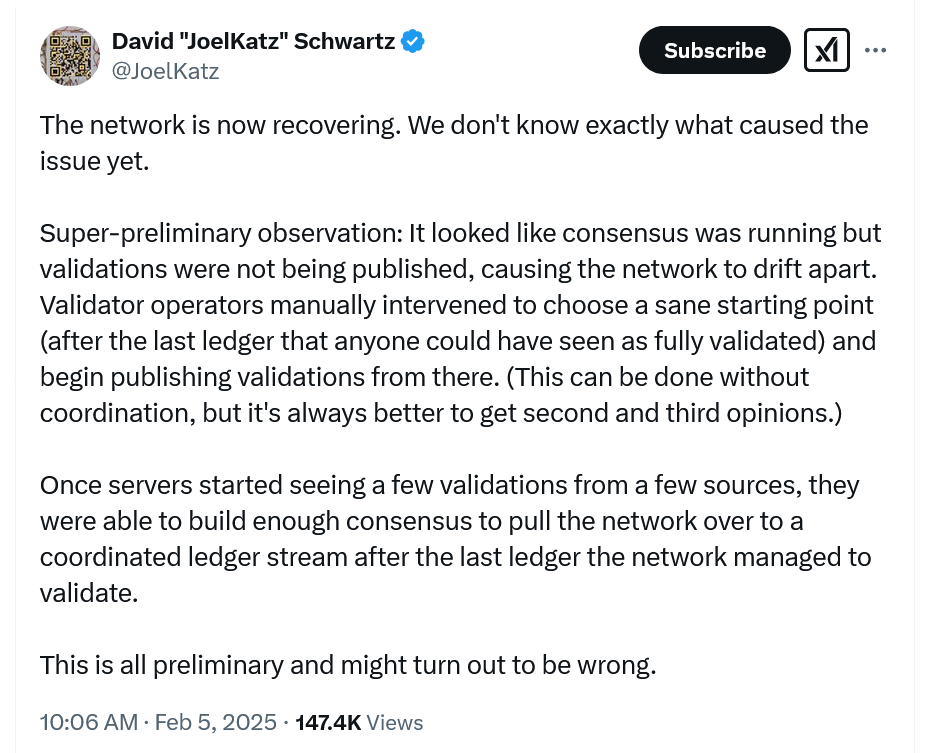 It Looked Like Consensus Was Running But Validations Were Not Being Published, Causing The Network To Drift Apart