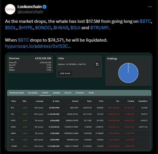 Lookonchain