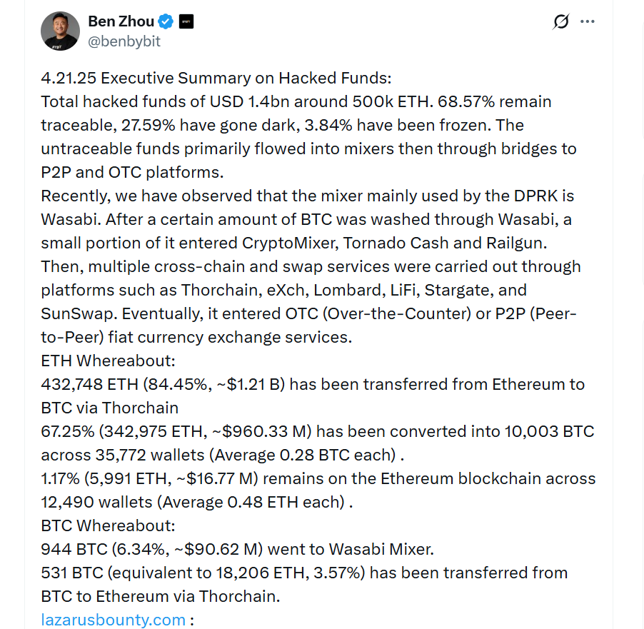 Bybit Ceo Revealed