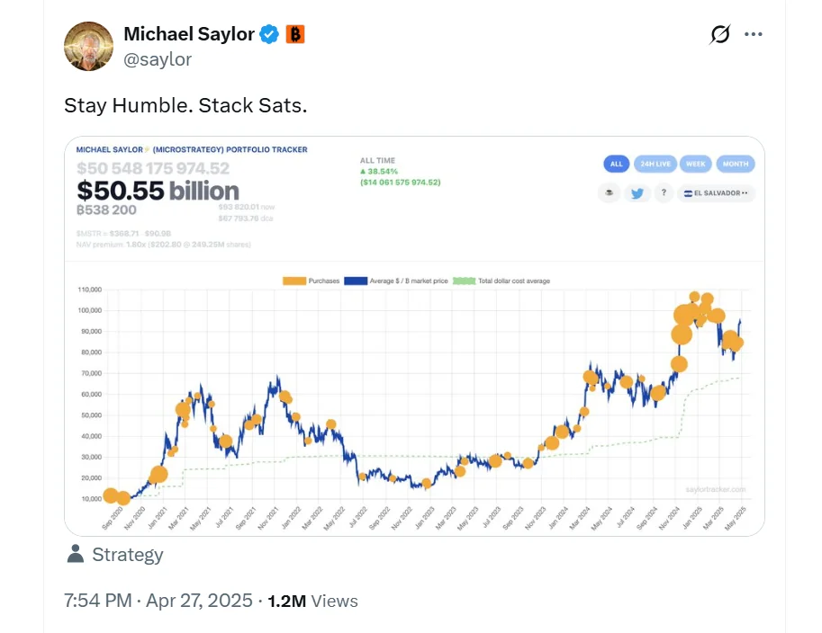 Michael Saylor Reveals Plans To Buy More Bitcoin
