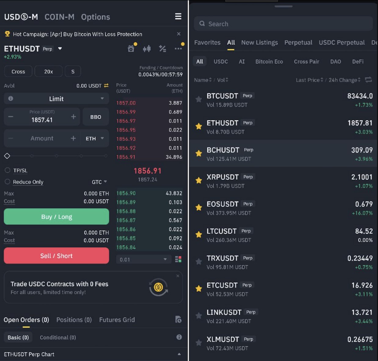 Usdt Is Available For Perpetual Trading On Binance