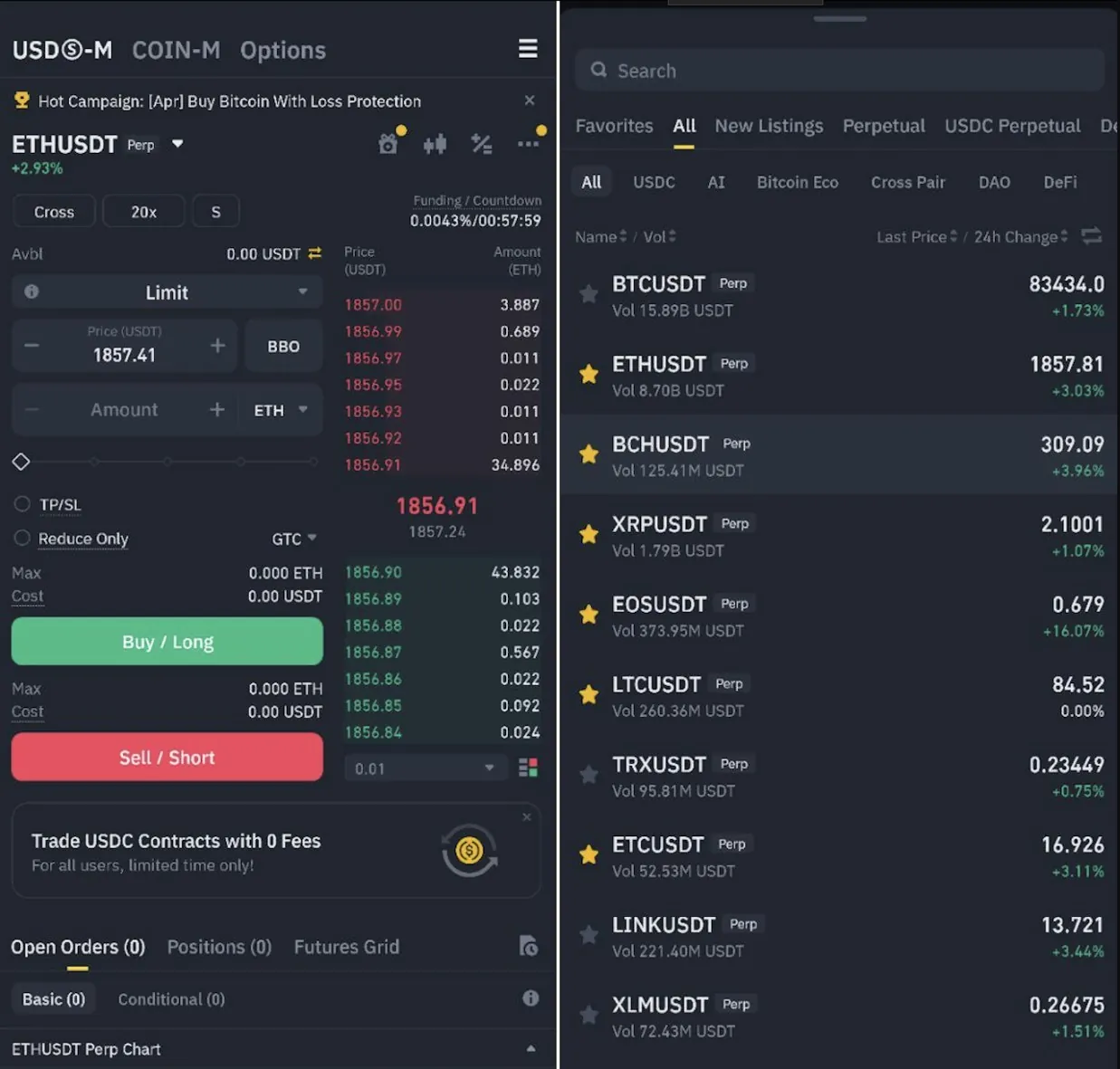 Usdt Is Available For Perpetual Trading On Binance