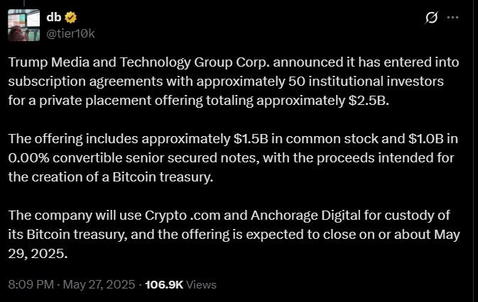 Trump Media Raises $2.5 Billion to Invest in Bitcoin 2 2