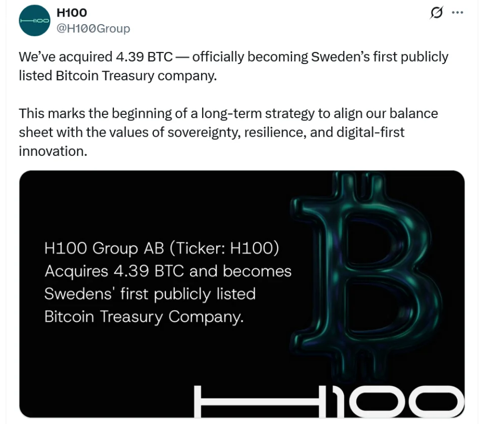 Shares In Swedish Health Tech Company H100 Group Ab Rose 37%
