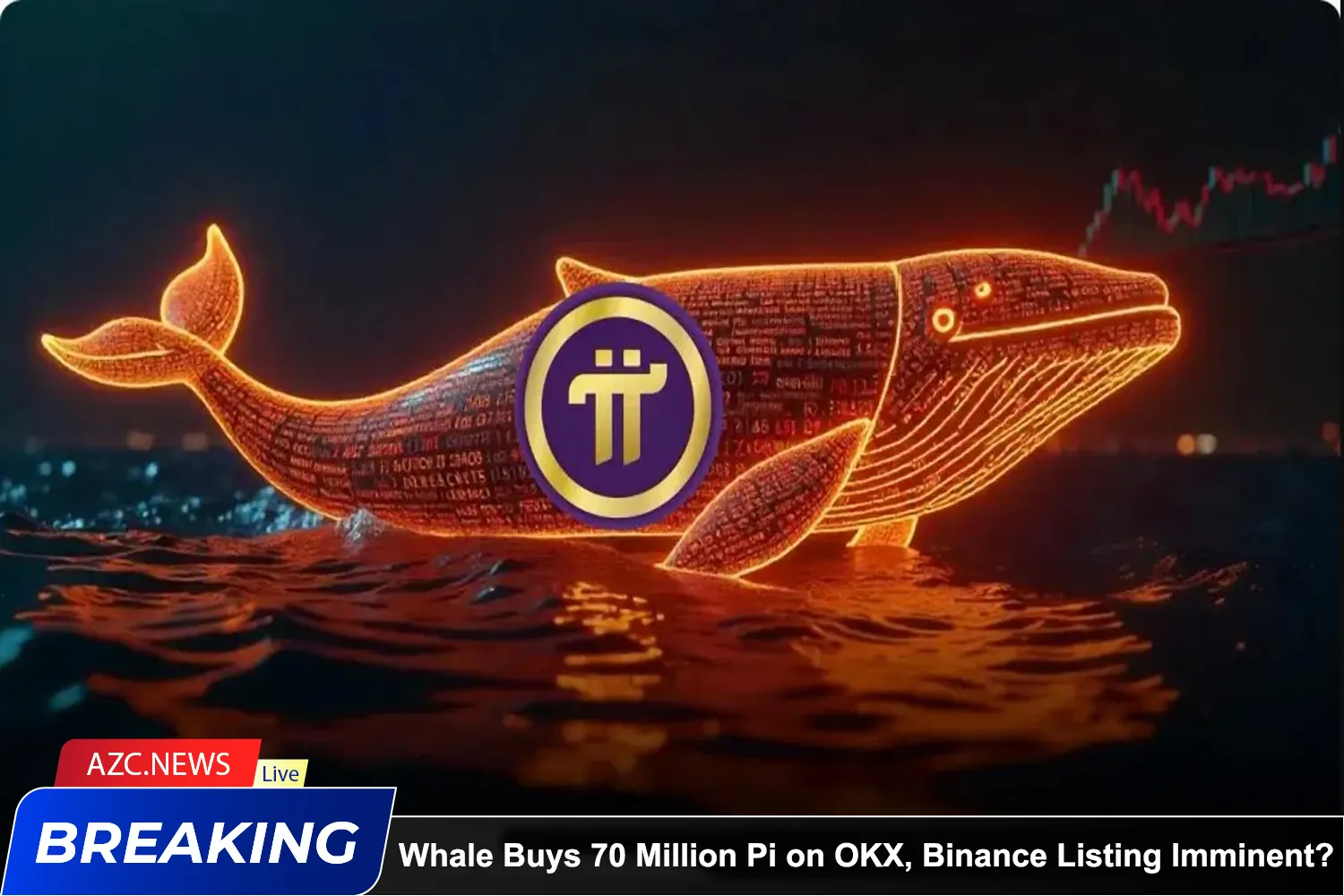 Whale Buys 70 Million Pi On Okx, Binance Listing Imminent