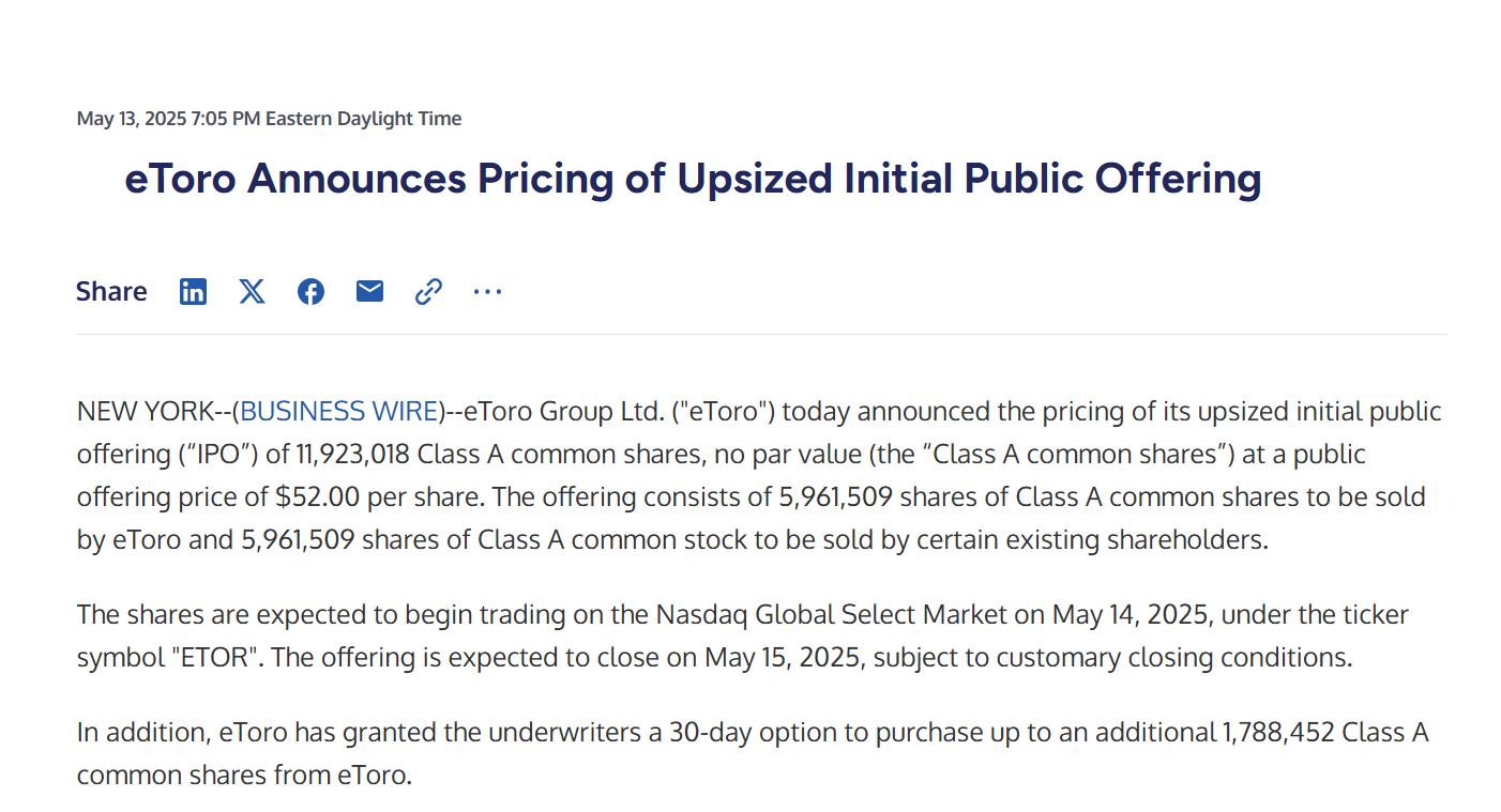 Etoro Raises $620 Million In Ipo