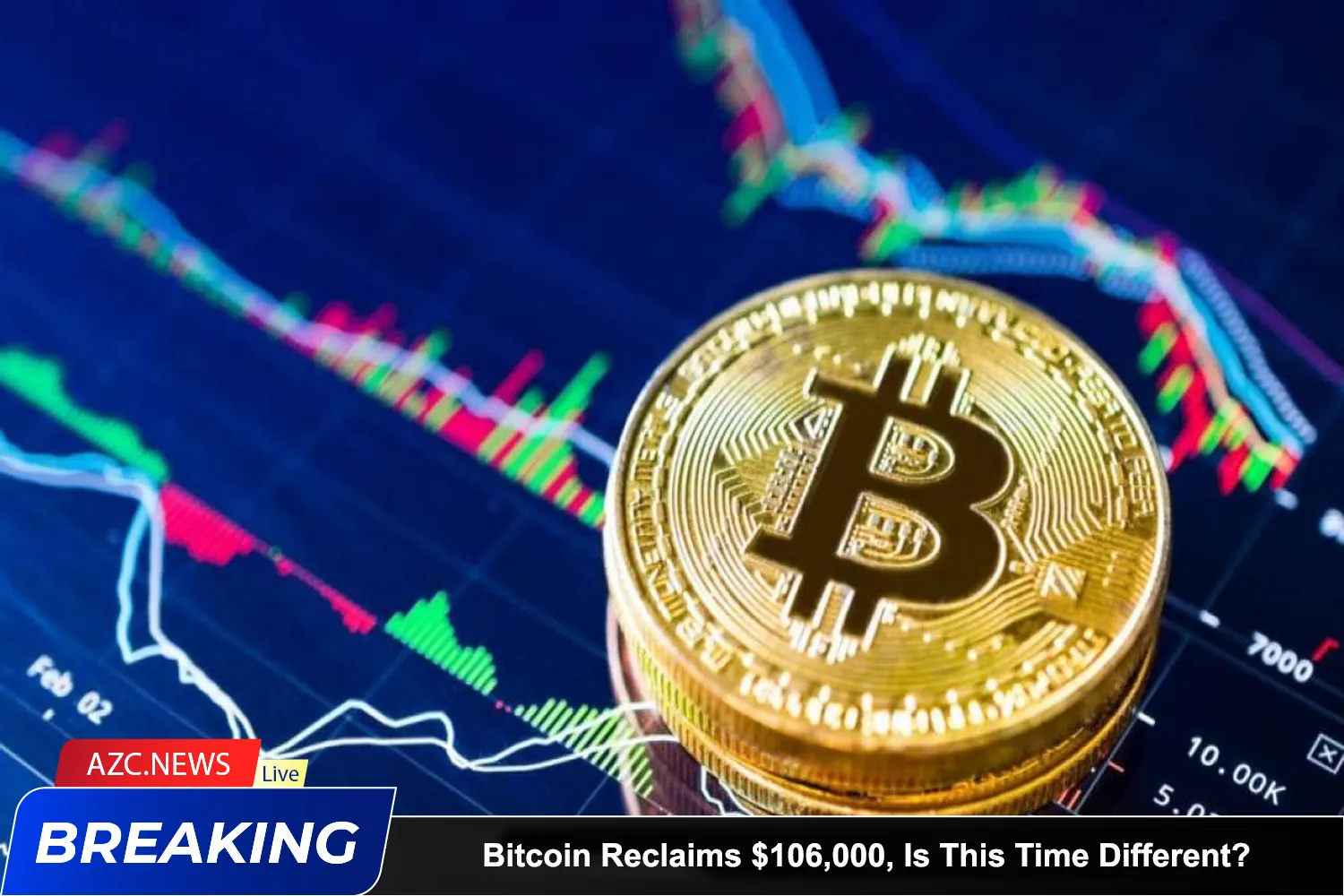Bitcoin Reclaims $106,000, Is This Time Different