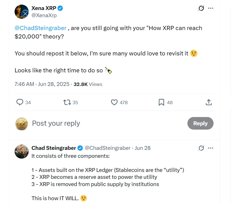 Xrp Forecast To Rise To $20k