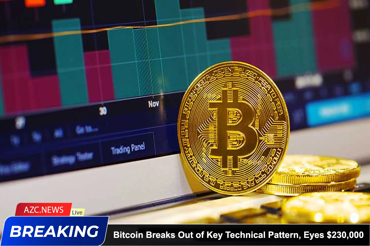 Bitcoin Breaks Out Of Key Technical Pattern, Eyes $230,000