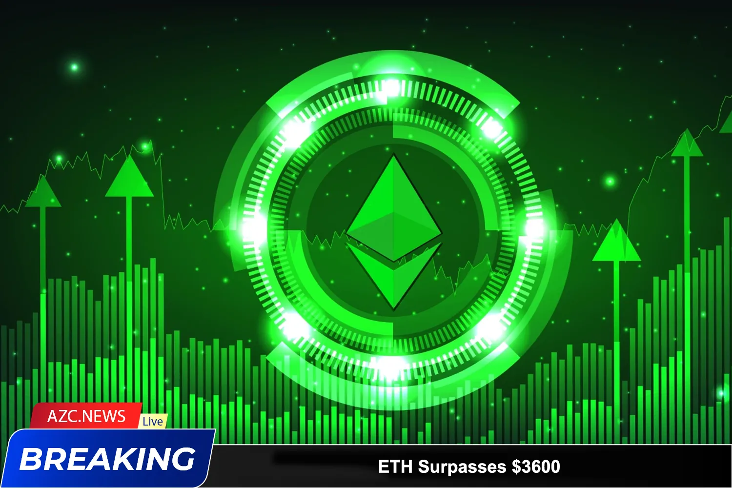 Eth Surpasses $3600, Capital Inflows Into Ethereum Etf Hit Record High