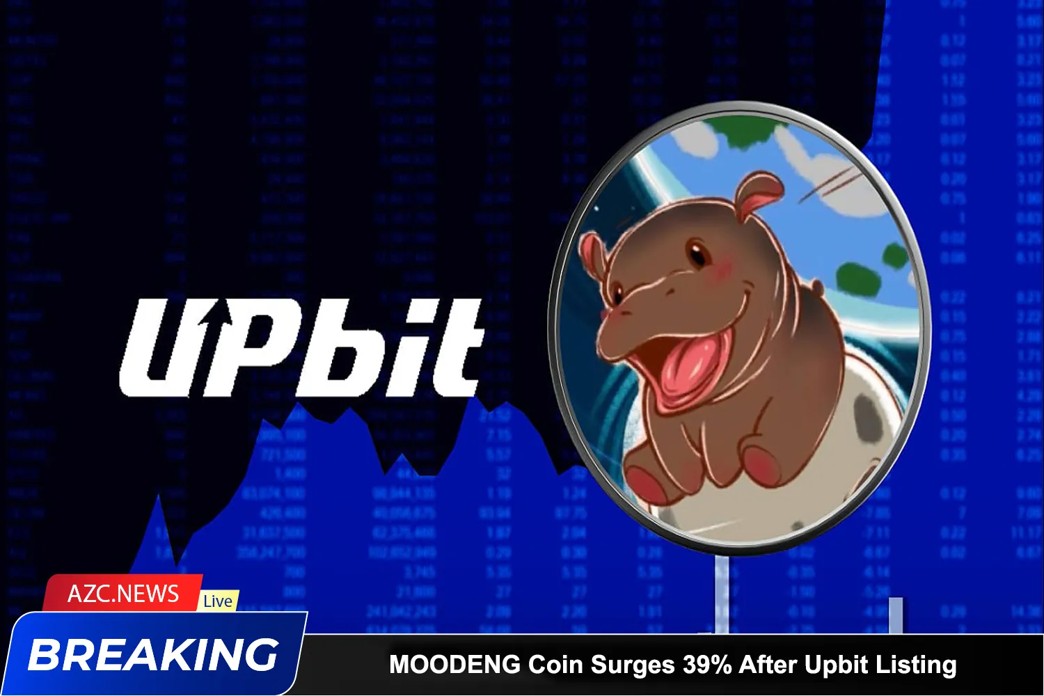 Moodeng Coin Surges 39% After Upbit Listing