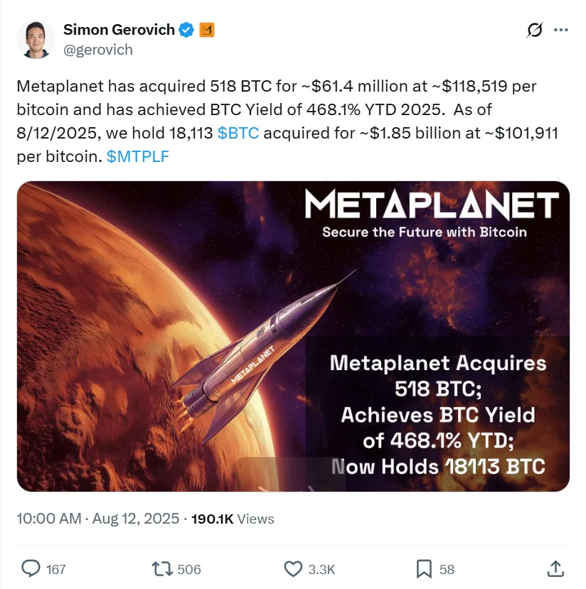 Ceo Metaplanet Shares On X