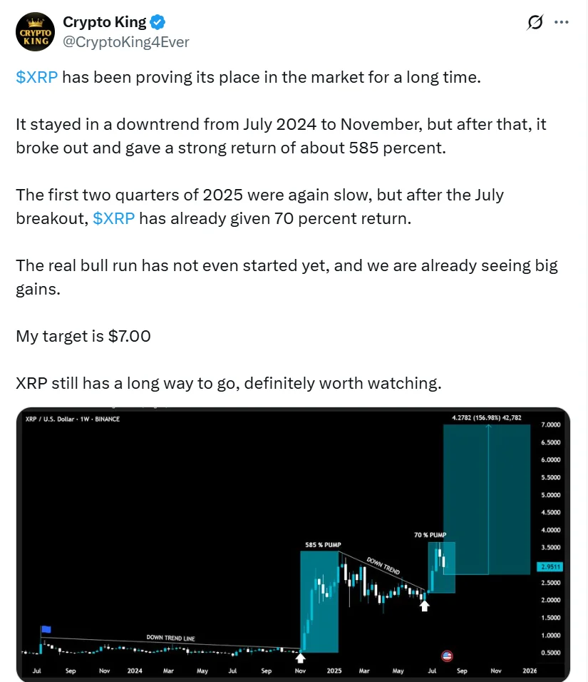 5 Key Things to Watch in XRP After Its 70% Surge in July 2 Crypto King On X