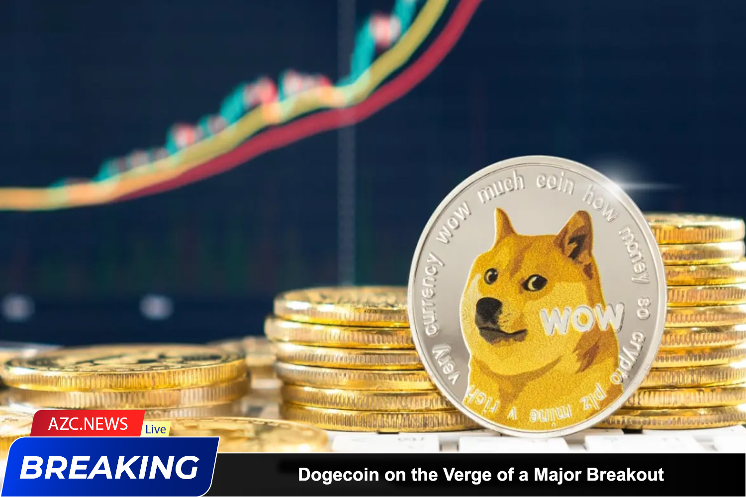 Dogecoin On The Verge Of A Major Breakout