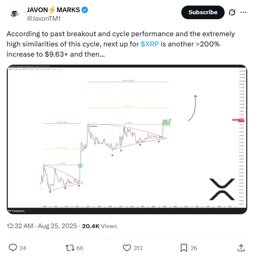 Is XRP Set to Explode? Analyst Predicts a 220% Rally to $9.5 2 Javon Marks Predicts On X