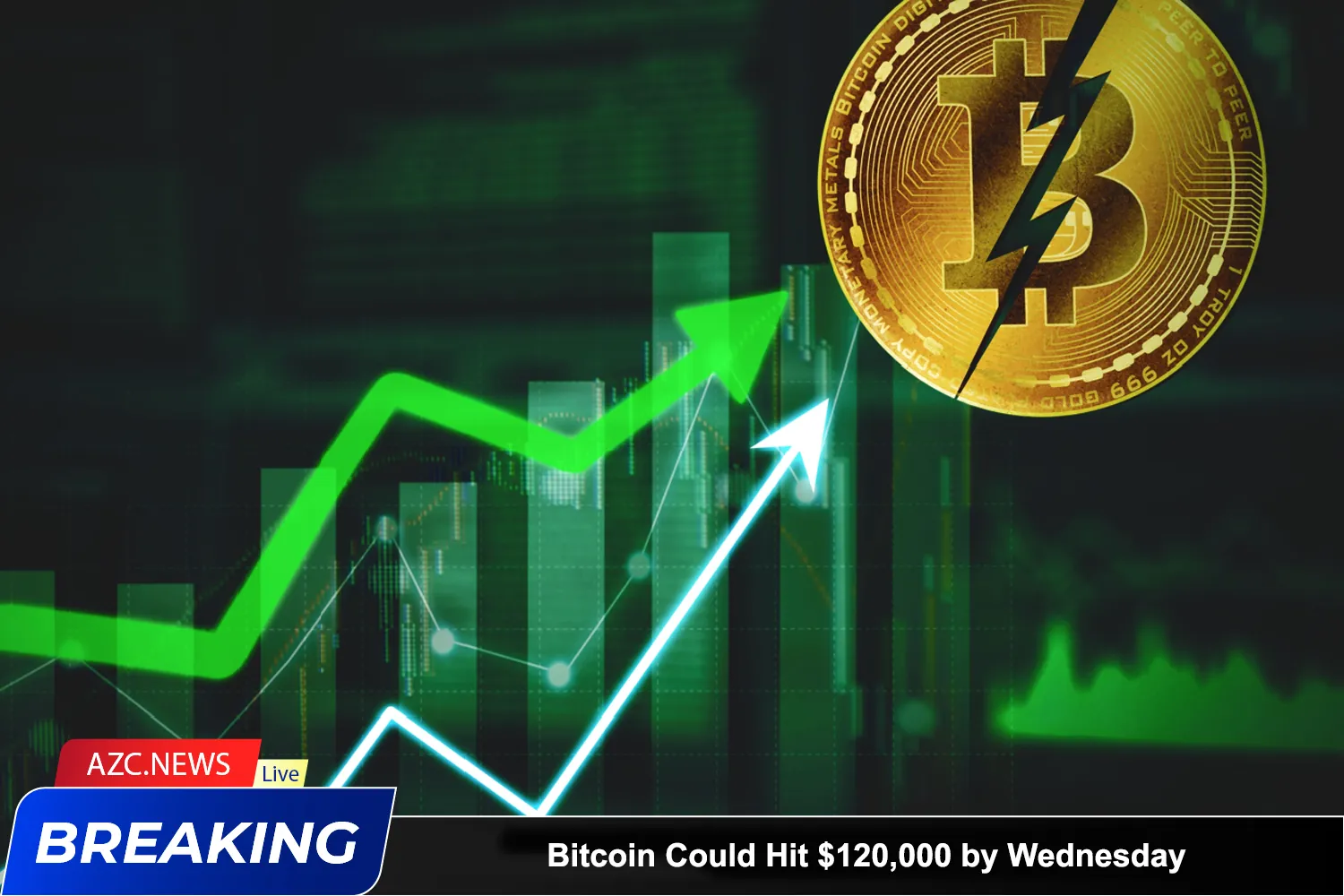 Bitcoin Could Hit $120,000 By Wednesday