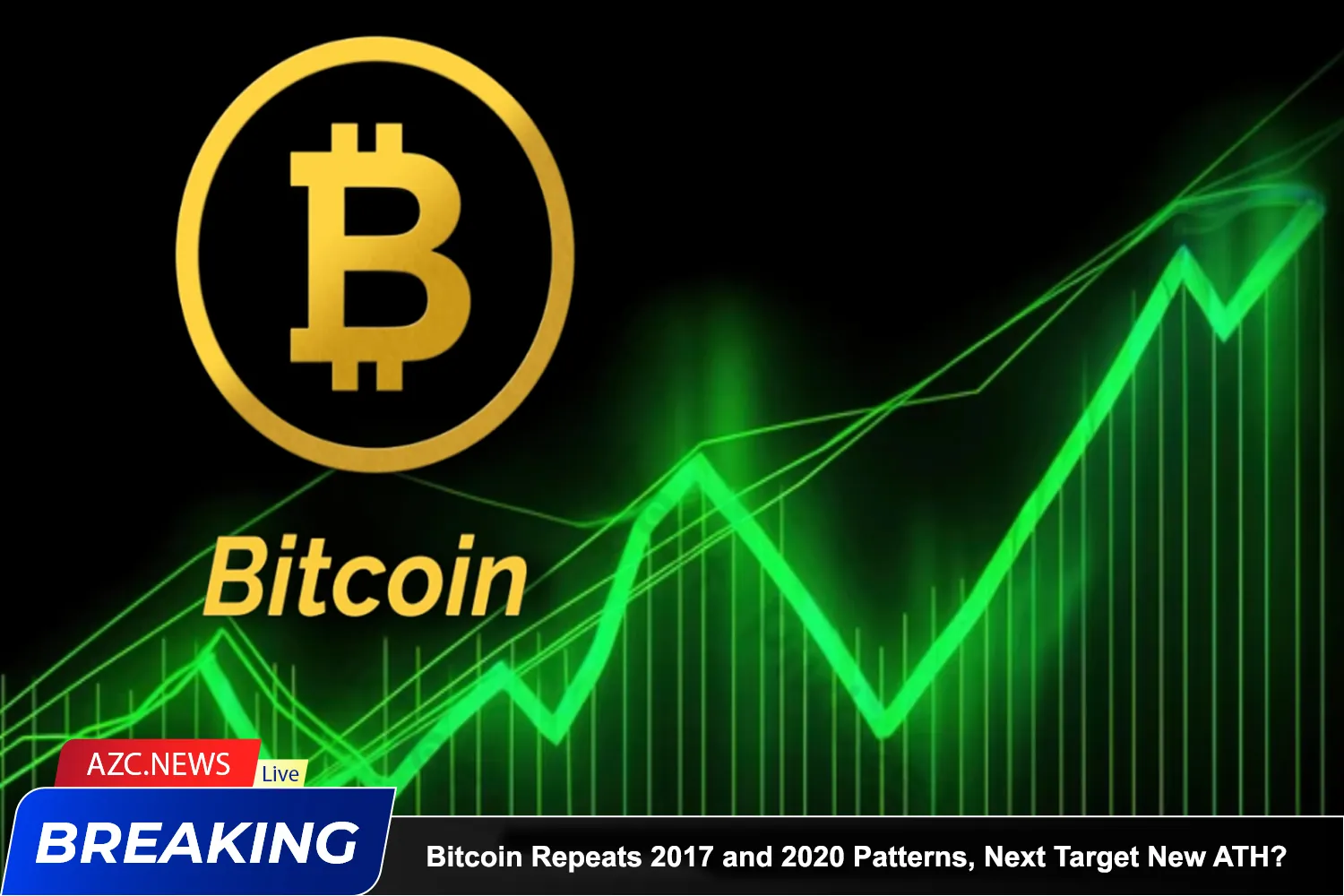 Bitcoin Repeats 2017 And 2020 Patterns, Next Target New Ath