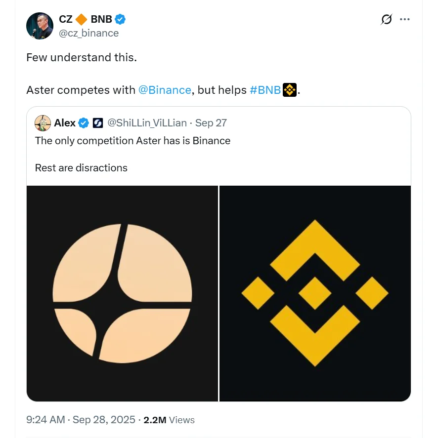 Cz Shares On X