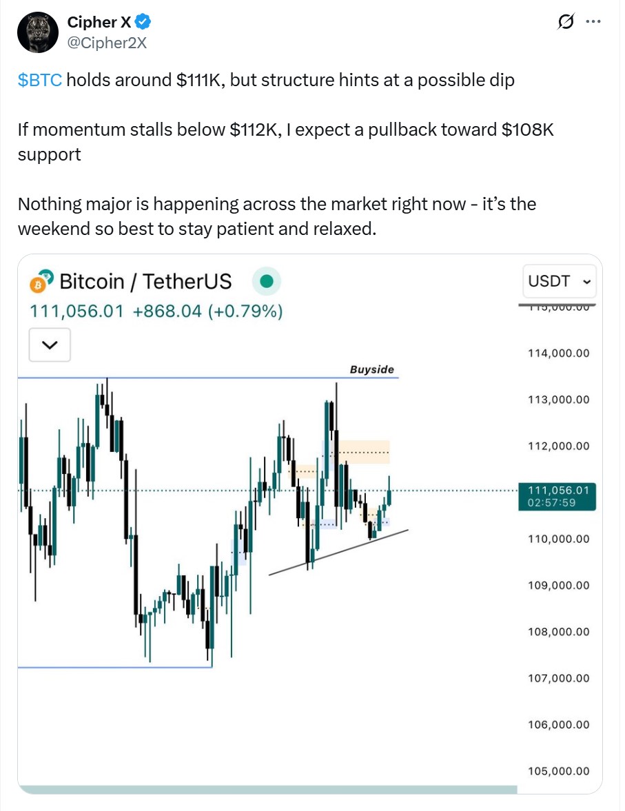 Cipher X Shares On X