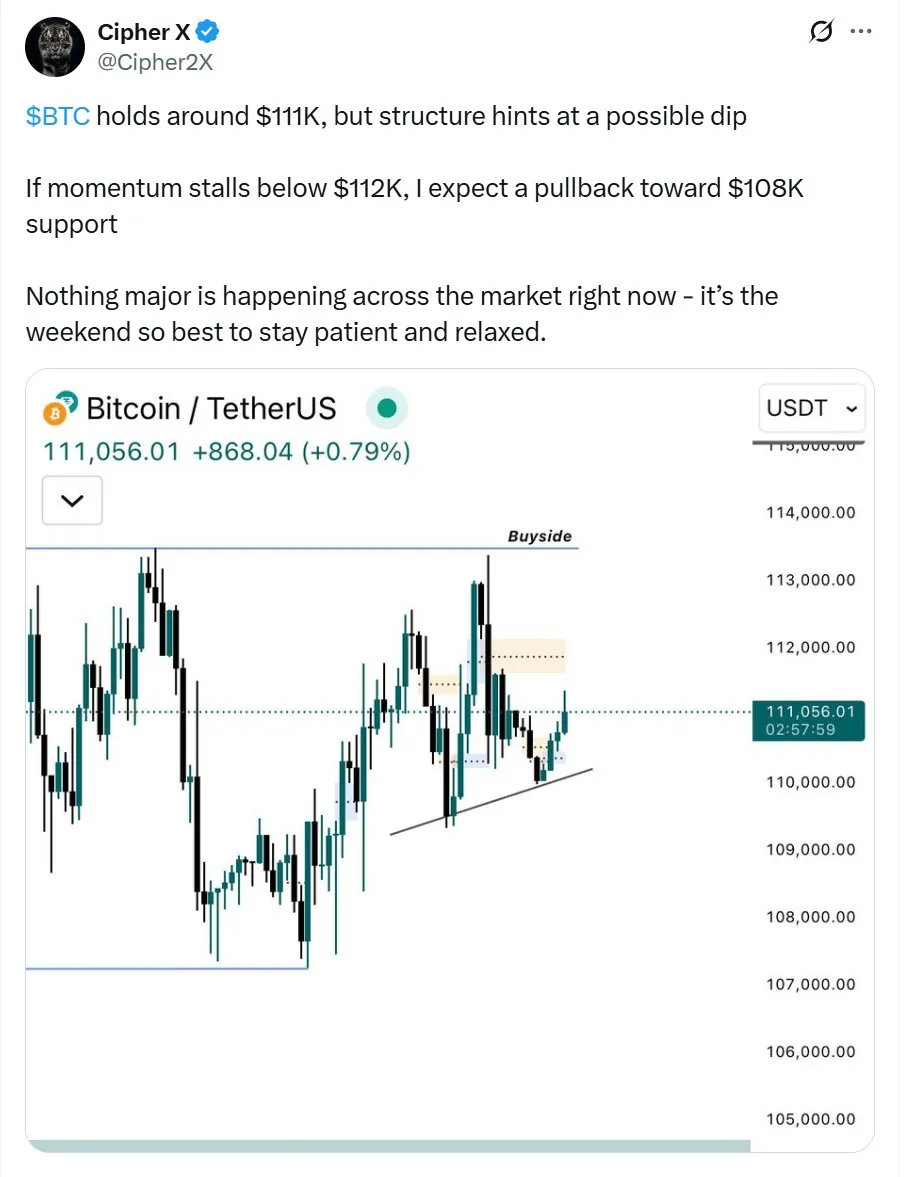 Cipher X Shares On X
