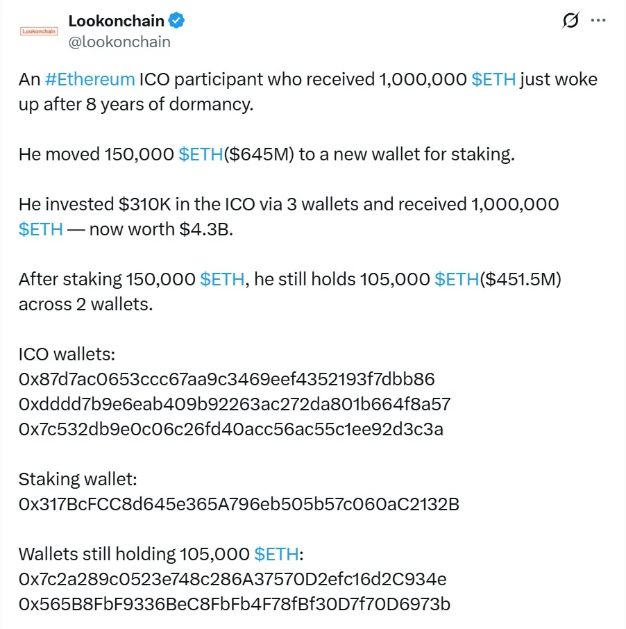Data From Lookonchain