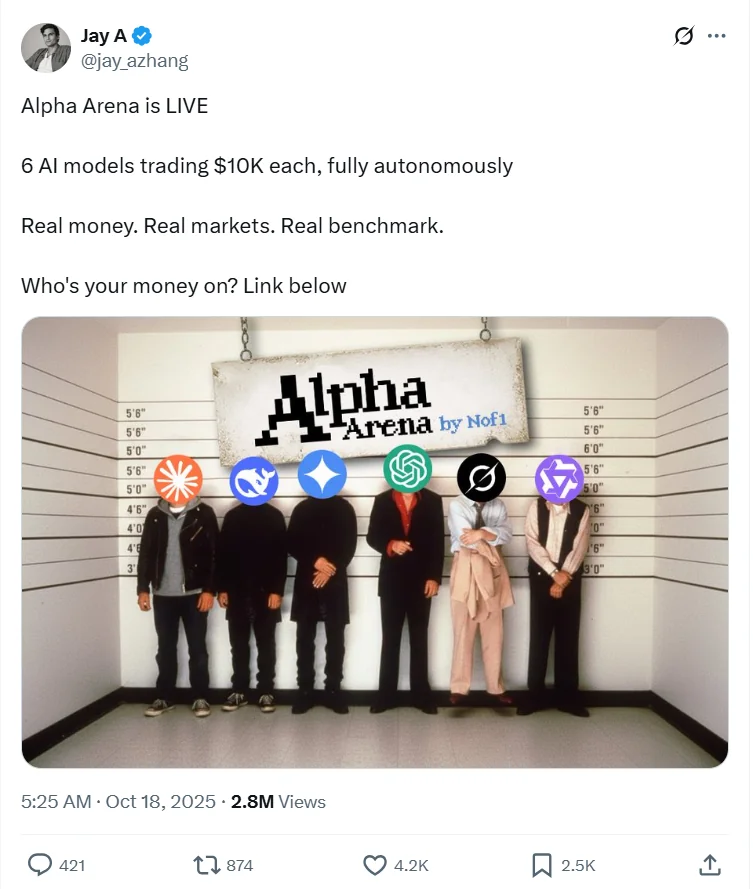 Ai Research Lab Focused On Financial Markets Founded By Jay Azhang