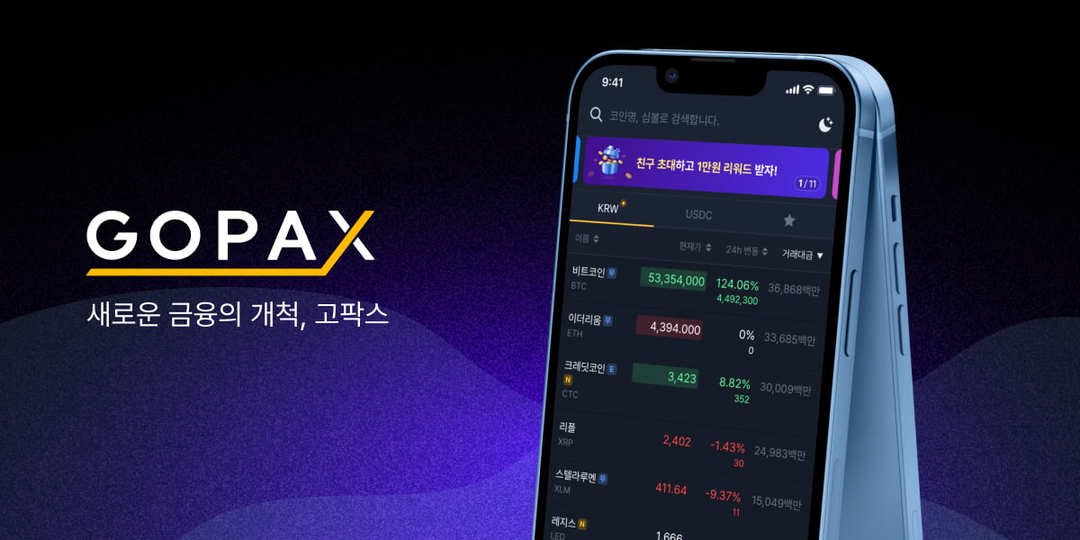 Binance Completes Gopax Acquisition