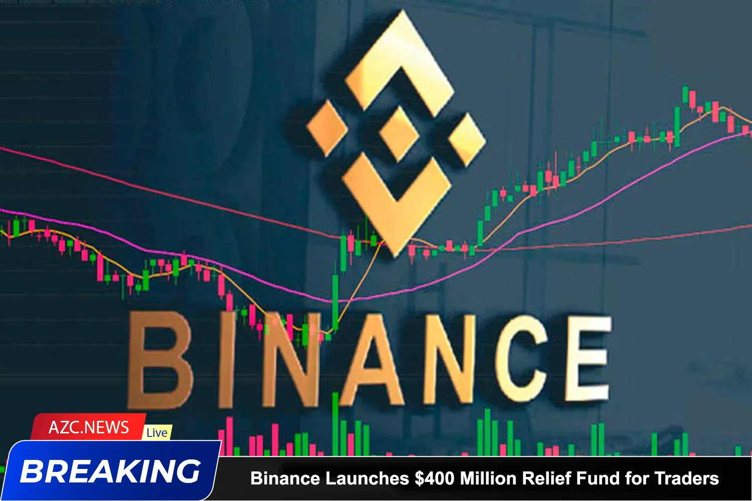 Binance Launches $400 Million Relief Fund For Traders