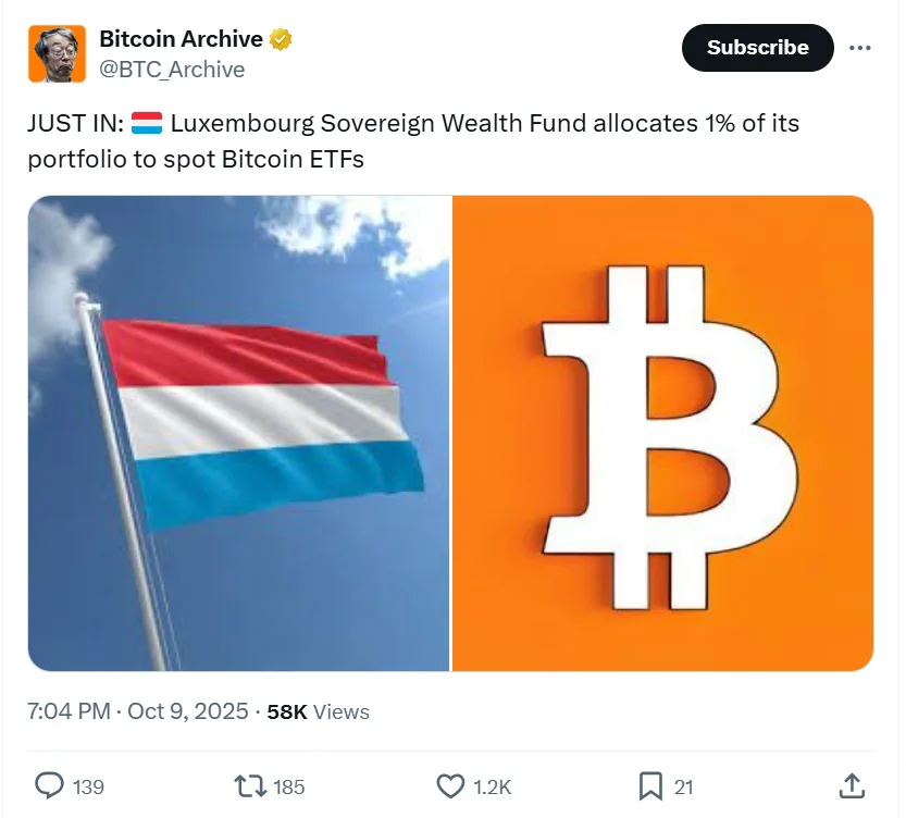 Luxembourg Becomes First Eurozone Nation to Invest in Bitcoin 2 Bitcoin Archive Shares On X