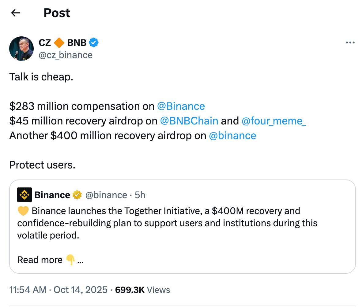 Cz Shares On X