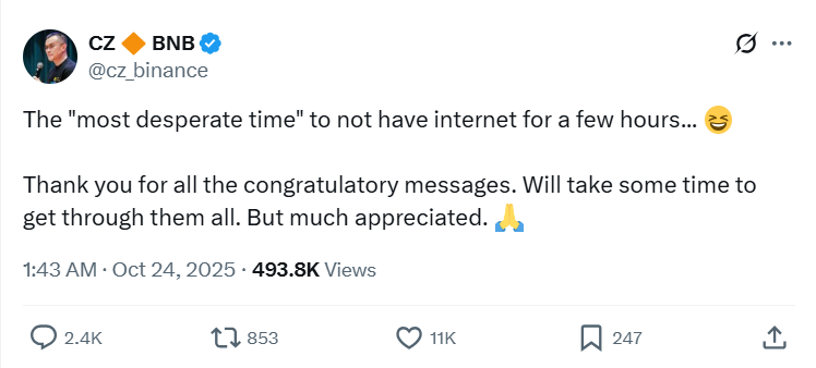 Cz Shares On X