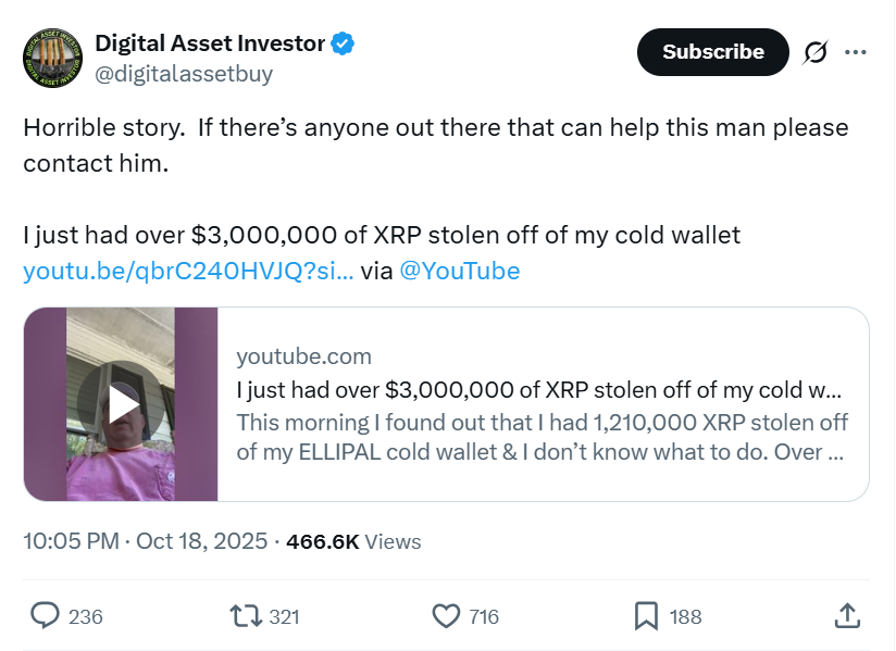 Digital Asset Investor Shares On X