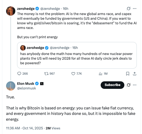 Elon Musk Shares On X