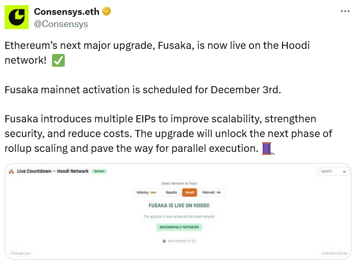 Ethereum’s Key Changes After the Fusaka Upgrade 3 Glamsterdam The Next Upgrade