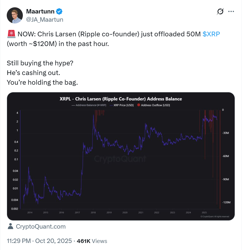 Maartunn Shares On X