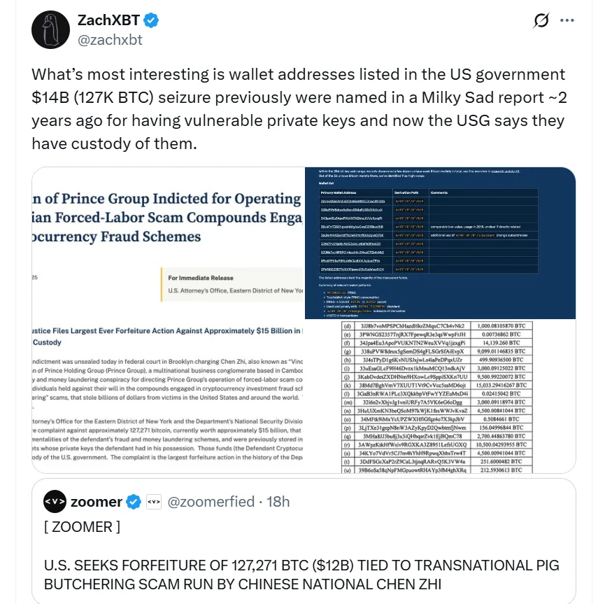 Zachxbt Shares On X