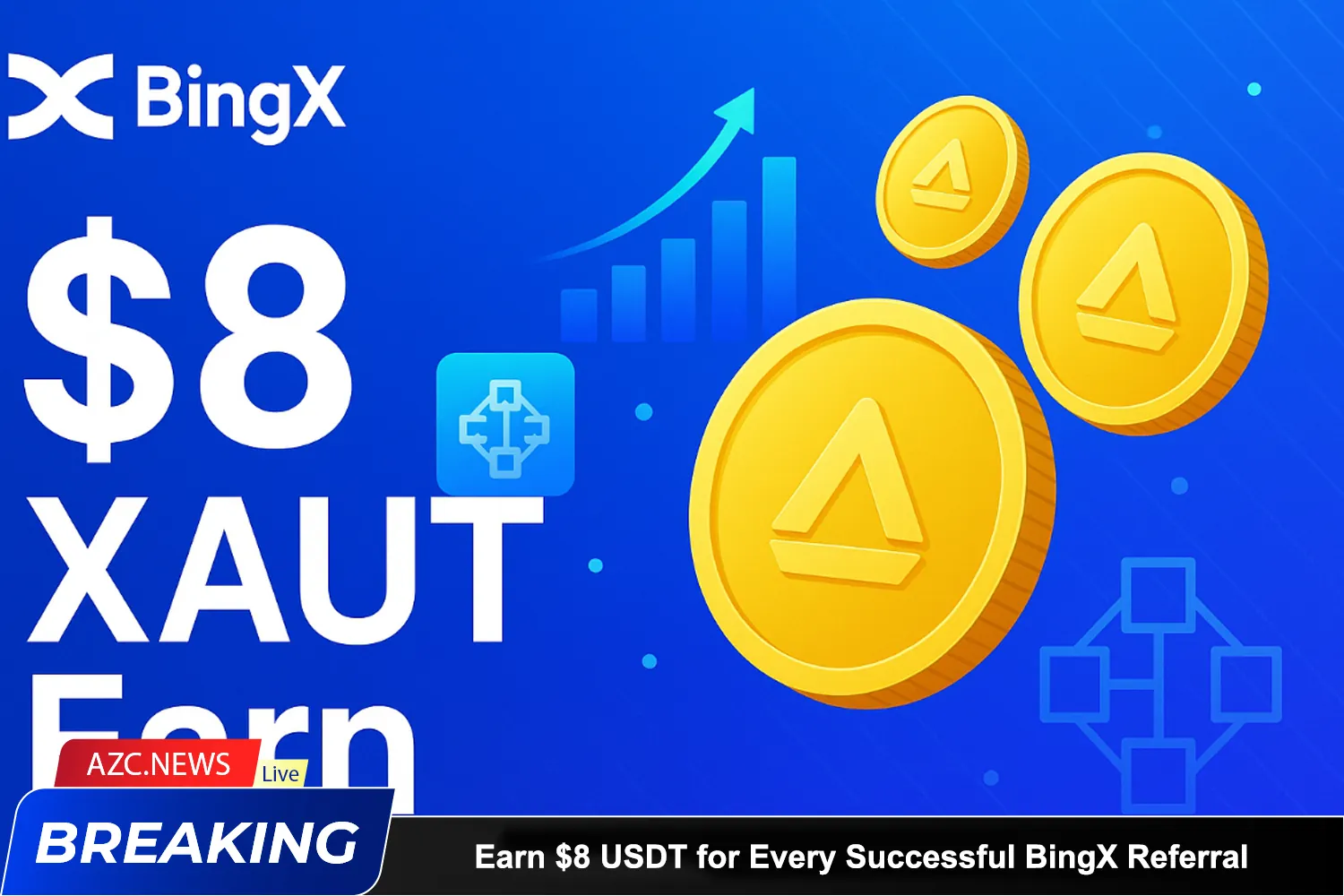 Earn $8 Usdt For Every Successful Bingx Referral