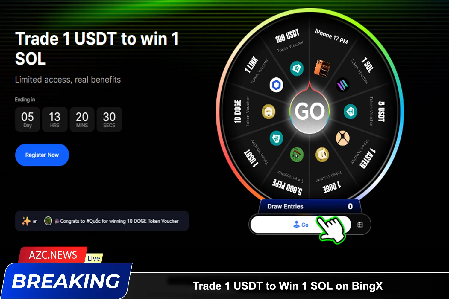 Trade 1 Usdt To Win 1 Sol On Bingx