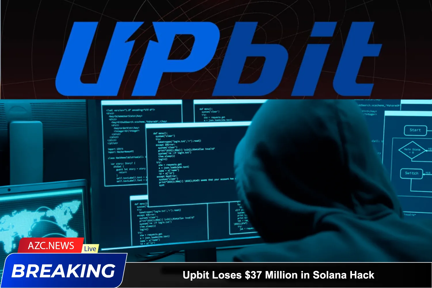 Upbit Loses $37 Million In Solana Hack
