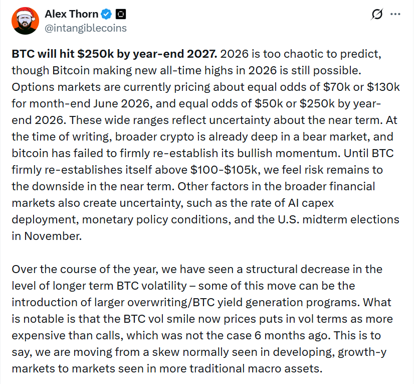 Galaxy Digital’s Top Researcher Reveals When Bitcoin Could Reach $250,000 2 Alex Thorn On X