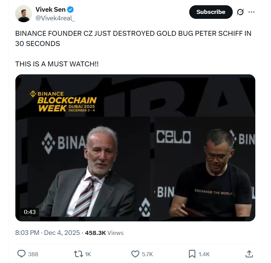 Cz And Peter Schiff At Binance Week