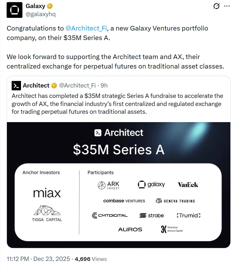 Former FTX US President Raises $35 Million for a New Exchange 2 Galaxy Shares On X