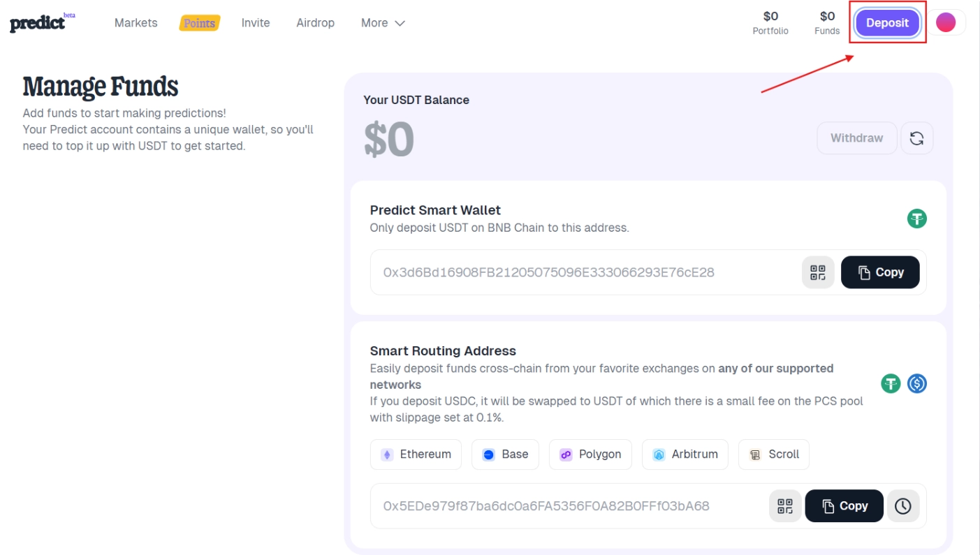 How to Farm the Predict.fun Airdrop 4 6
