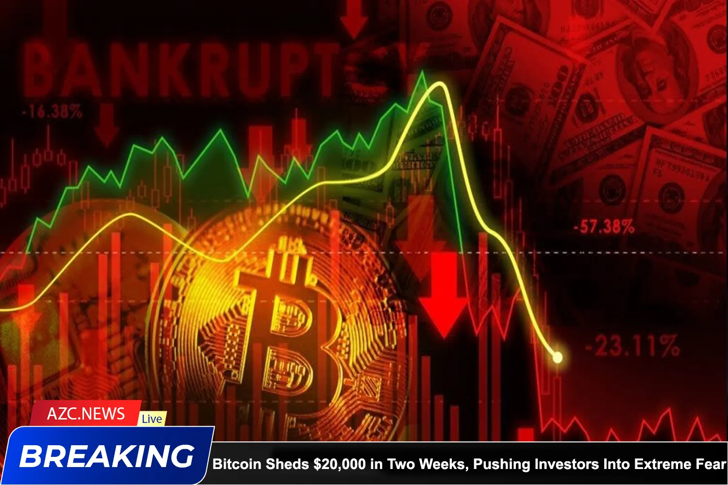 Bitcoin Sheds $20,000 in Two Weeks, Pushing Investors Into Extreme Fear 1 Bitcoin Sheds $20,000 In Two Weeks, Pushing Investors Into Extreme Fear
